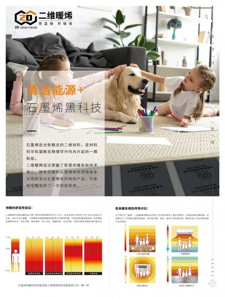 二维暖烯工程覆盖突破1000万㎡丨住建部认证石墨烯分户供暖示